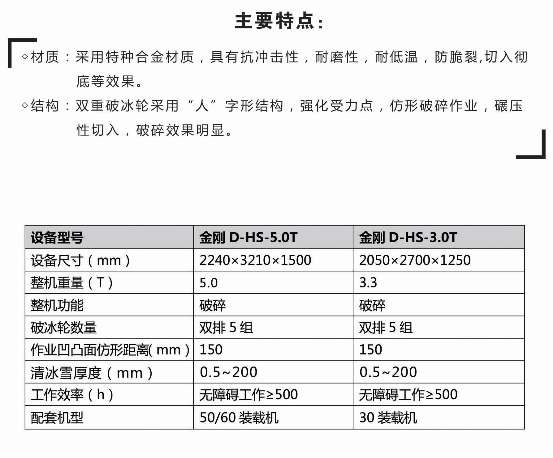 黑龙江汉铧森宣传画册_9_05.jpg